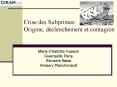 Crise des Subprimes: Origine, d PowerPoint PPT Presentation