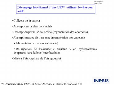Aucun titre de diapositive