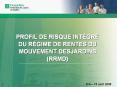 PROFIL DE RISQUE INT PowerPoint PPT Presentation