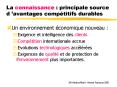 La connaissance : principale source davantages comptitifs durables PowerPoint PPT Presentation