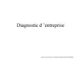Diagnostic dentreprise PowerPoint PPT Presentation
