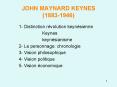 JOHN MAYNARD KEYNES 18831946 PowerPoint PPT Presentation