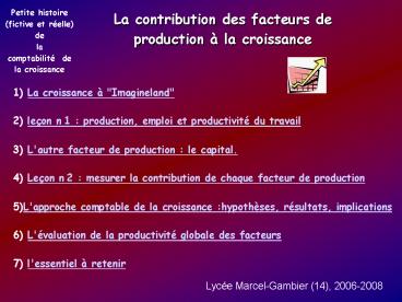 La contribution des facteurs de