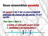 Sousensembles ouverts
