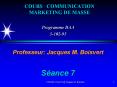 COURS  COMMUNICATION MARKETING DE MASSE PowerPoint PPT Presentation