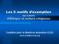 Les 6 motifs d PowerPoint PPT Presentation