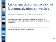 Les canaux de communication et la communication non verbale PowerPoint PPT Presentation