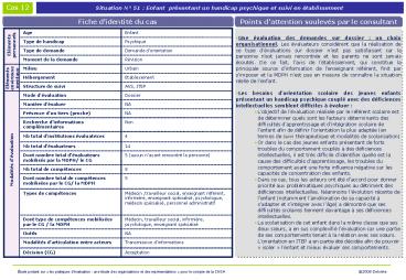Fiche didentit du cas