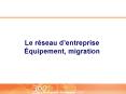 Le rseau dentreprise quipement, migration PowerPoint PPT Presentation