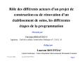 Rle des diffrents acteurs dun projet de construction ou de rnovation dun tablissement de soins, les PowerPoint PPT Presentation
