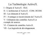La Technologie ActiveX.