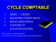 CYCLE COMPTABLE