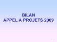 BILAN APPEL A PROJETS 2009 PowerPoint PPT Presentation