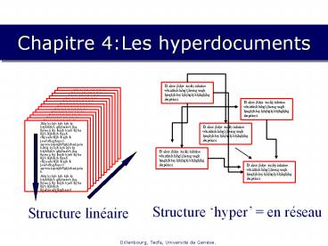 Chapitre%204:Les%20hyperdocuments