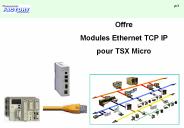 Offre Modules Ethernet TCP IP pour TSX Micro