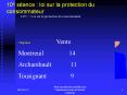10e sance : loi sur la protection du consommateur PowerPoint PPT Presentation