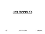 LES MODELES