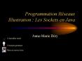 Programmation Rseaux Illustration : Les Sockets en Java PowerPoint PPT Presentation
