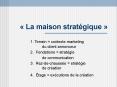 1. Terrain = contexte marketing du client annonceur PowerPoint PPT Presentation