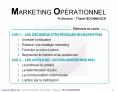 MARKETING OPRATIONNEL Professeur : Thami BOUHMOUCH PowerPoint PPT Presentation