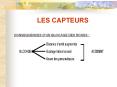 LES CAPTEURS PowerPoint PPT Presentation