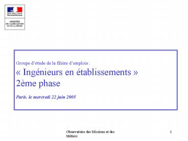 Aucun titre de diapositive