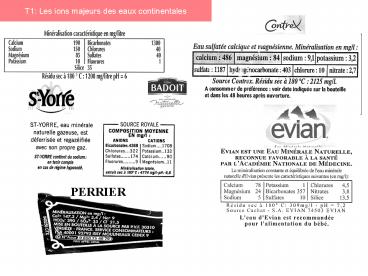 T1: Les ions majeurs des eaux continentales