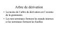 Arbre de drivation PowerPoint PPT Presentation