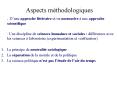 Aspects mthodologiques PowerPoint PPT Presentation