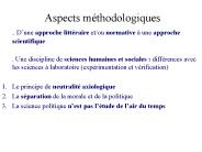 Aspects mthodologiques
