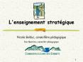 L'enseignement stratgique PowerPoint PPT Presentation