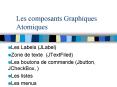 Les composants Graphiques Atomiques PowerPoint PPT Presentation