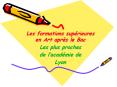 Les formations suprieures en Art aprs le Bac PowerPoint PPT Presentation