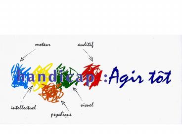 Prsentation campagne : HANDICAP : AGIR TT