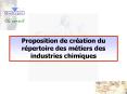Proposition de cr PowerPoint PPT Presentation