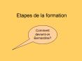 Etapes de la formation PowerPoint PPT Presentation