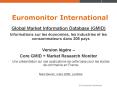 Euromonitor International PowerPoint PPT Presentation