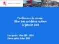 Bilan des accidents routiers 22 janvier 2009 PowerPoint PPT Presentation