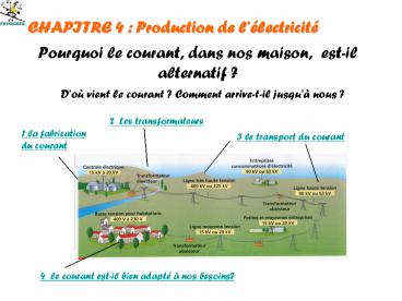 Pourquoi le courant, dans nos maison, est-il alternatif ?