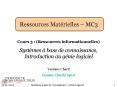 Ressources Matrielles MC3 PowerPoint PPT Presentation