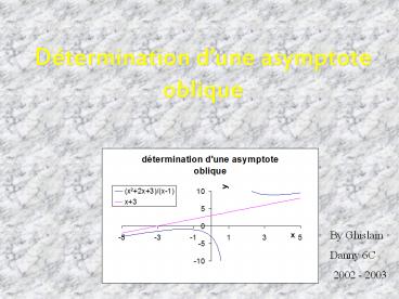 Aucun titre de diapositive