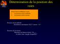 Dtermination de la position des raies PowerPoint PPT Presentation