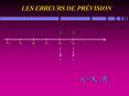 LES ERREURS DE PR PowerPoint PPT Presentation