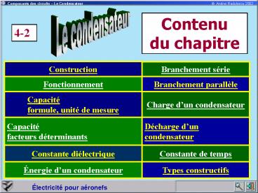 Contenu du chapitre