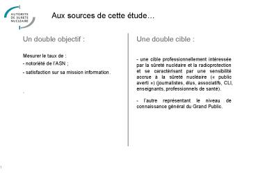 Prsentation Orale TNS Sofres