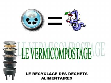 LE RECYCLAGE DES DECHETS ALIMENTAIRES