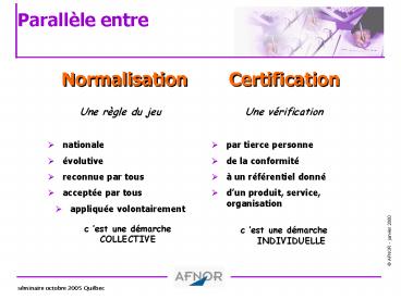 Normalisation Certification
