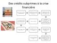 Des cr PowerPoint PPT Presentation