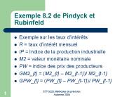 Exemple 8.2 de Pindyck et Rubinfeld