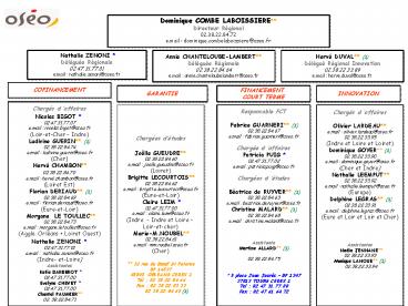 Aucun titre de diapositive